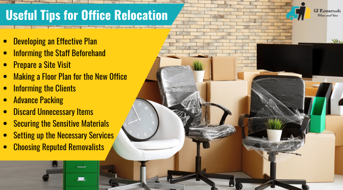 Preparing Office Relocation in London? Follow These Useful Tips